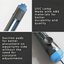 SUNSUN AUV Premium In Tank Time Control Aquarium Fish Tank UV Light Sterilizer