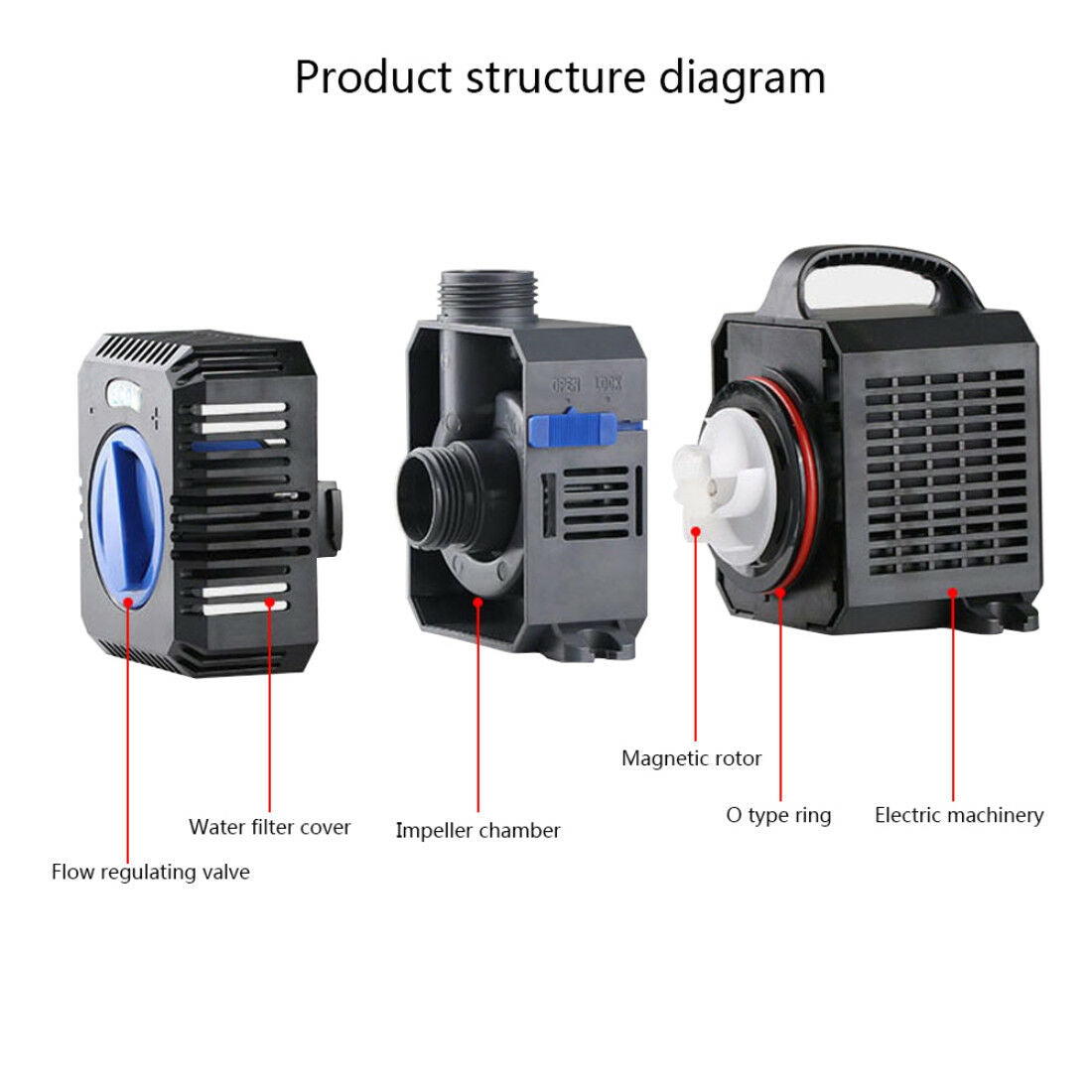 SUNSUN (Grech) CTP Submersible 5000-16000L/H Water Pump Aquarium Marine Fish Tank Fountain Pond