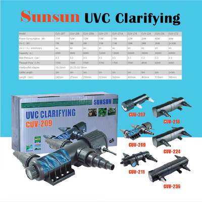 SUNSUN (Grech) 7W-72W UV Clarifying Light Pond Clarifier Aquarium UV Sterilizer