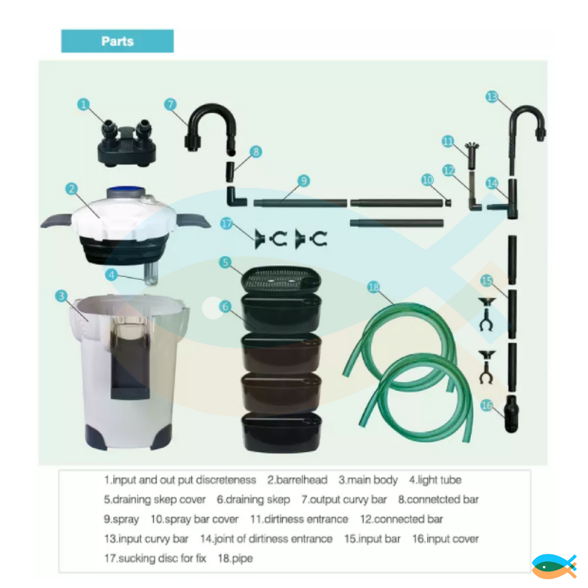 HW-304A SUNSUN 2000L/H External Canister Filter/Pump Free Shipping