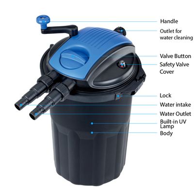 BOYU Aquarium External Canister Bio-Filter Fish Tank Pond UV Light & Media