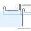 SUNSUN HW-703A 1400L/H Premium external canister filter/pump Free Shipping