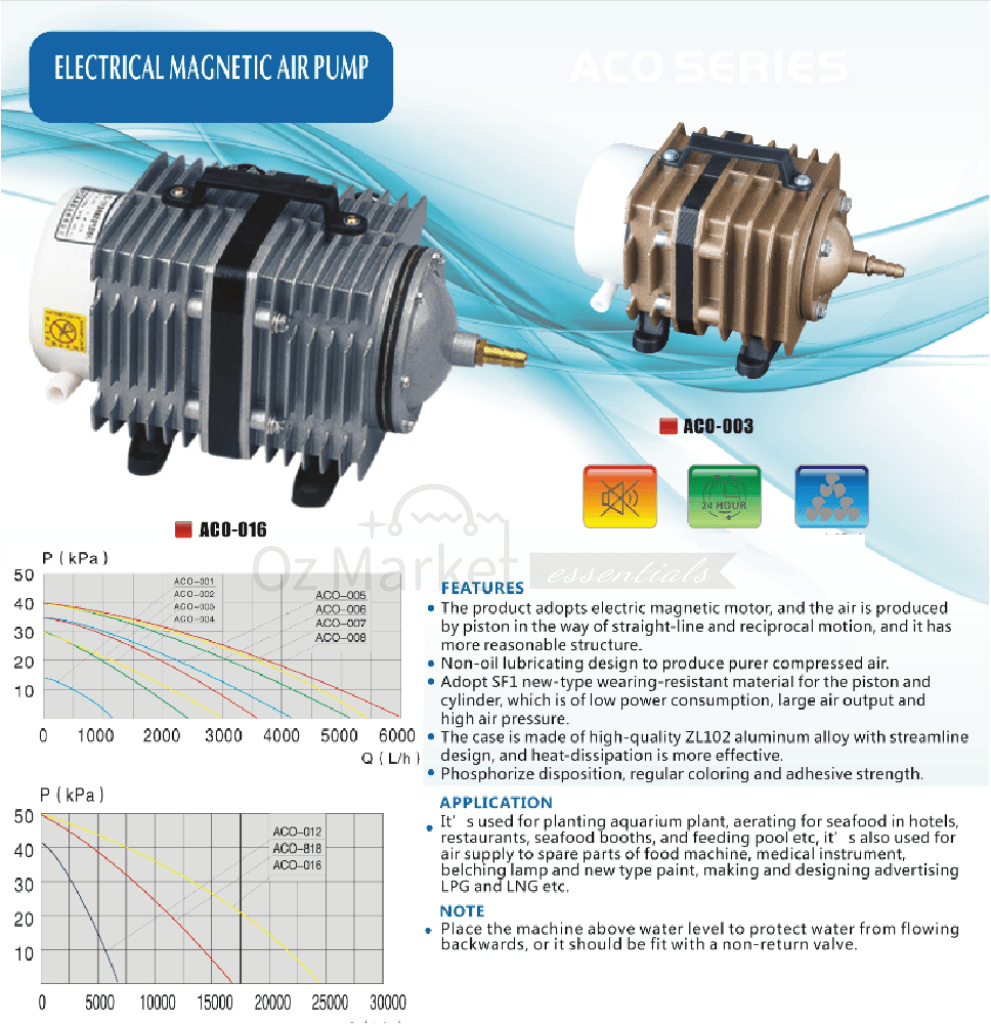 Sunsun Brand New 20W 20L/m ~ 385W 300L/m Electromagnetic Air Pump Pumps