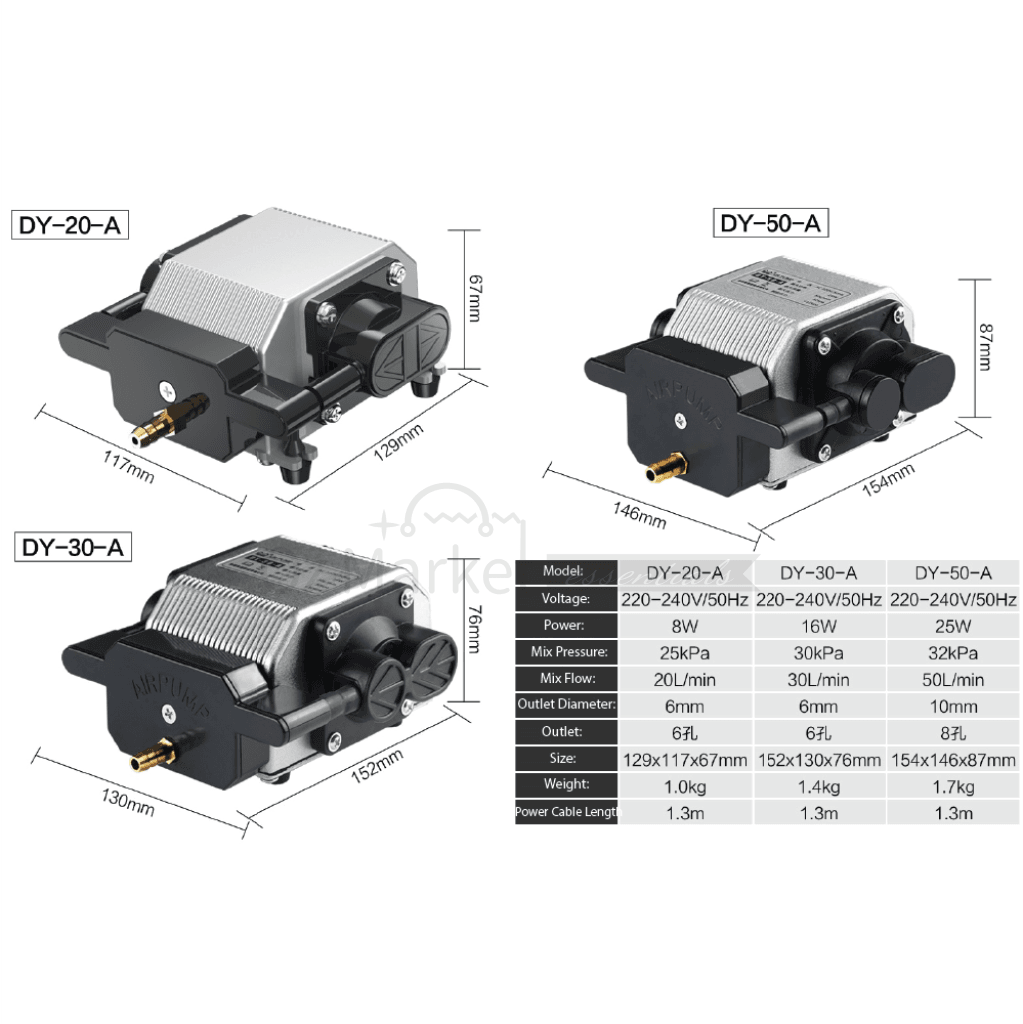 Sunsun Electromagnetic Air Pump Aeration Fish Tank Aerobic Pond Aquarium 8W 20L/m Dy-20A Air Pumps
