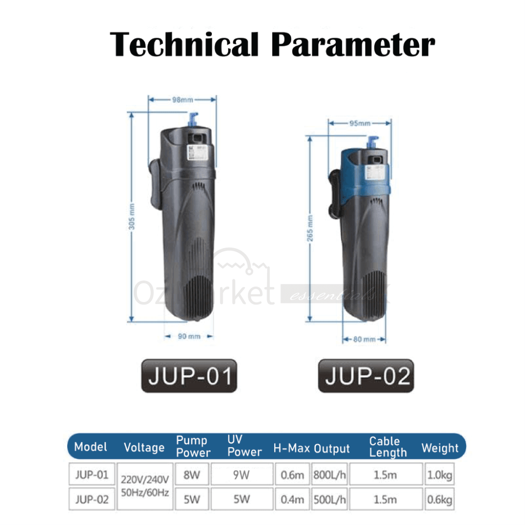 Sunsun Uv 5W/9W Sterilization Filter Pump Multi-Functional Water Internal Filter